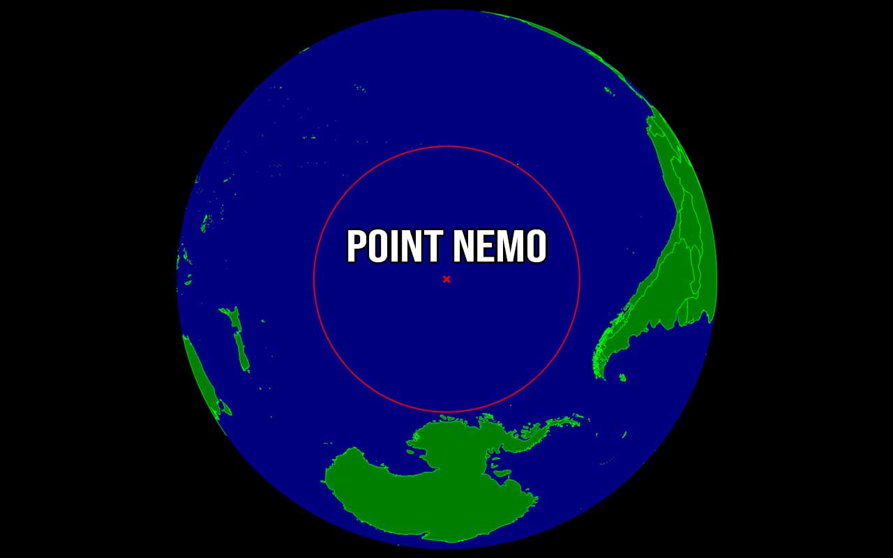 Point nemo, ocean, Earth, planet, facts, life