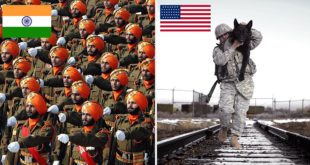 USA, India, military, strength, facts, science, technology