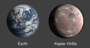 exoplanet, Kepler 1649c, KST, space telescope, NASA, facts, Earth-like planet, space program