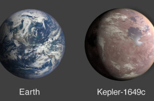 exoplanet, Kepler 1649c, KST, space telescope, NASA, facts, Earth-like planet, space program