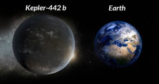 learned, facts, science, people, space, Kepler-422 b, Earth, universe
