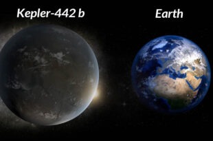 learned, facts, science, people, space, Kepler-422 b, Earth, universe